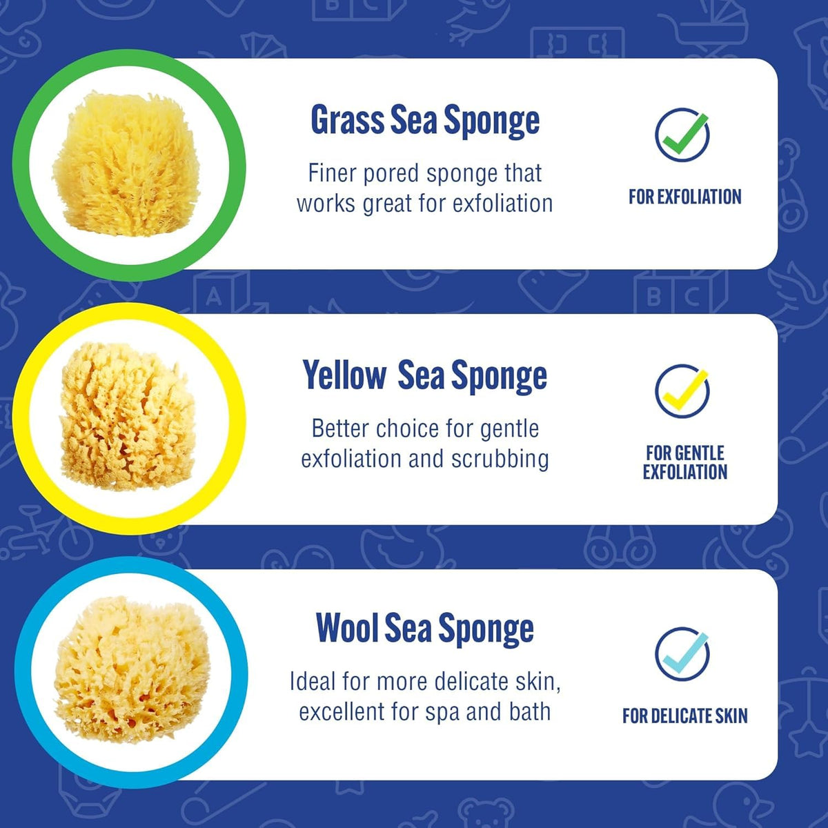 Baby Buddy sponge draining quickly after use to stay fresh.