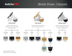 BaBylissPRO graphite fade blade packaging highlighting compatibility