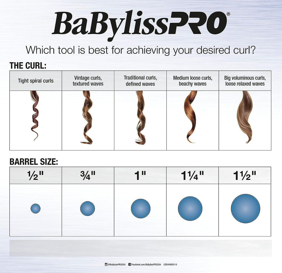 BaBylissPRO digital temperature control display enabling precise heat settings