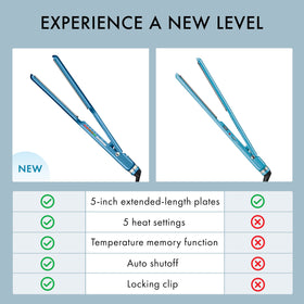 BaBylissPRO flat iron 60-minute auto shutoff for safety and peace of mind.