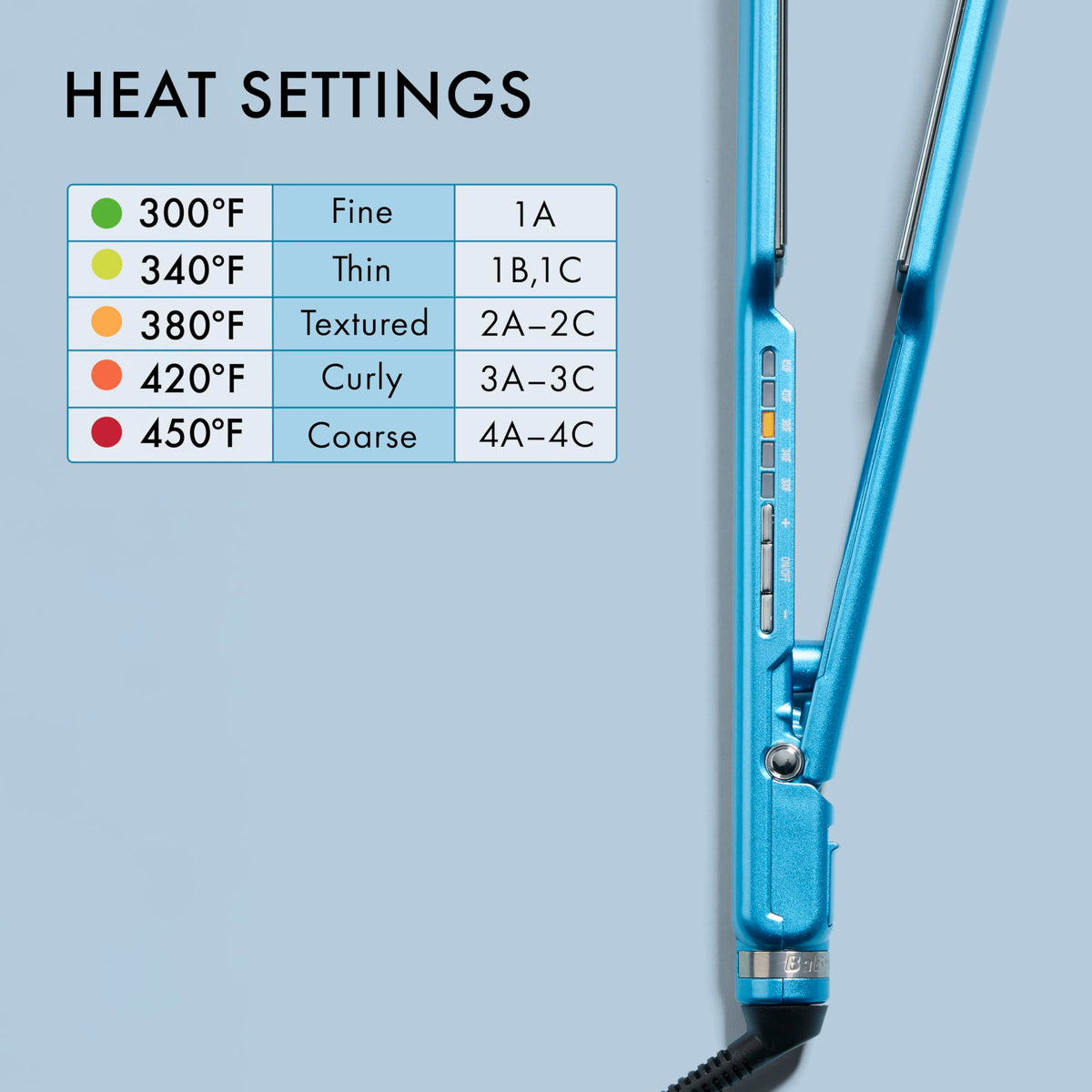 BaBylissPRO flat iron delivers glossy, salon-like results at home.