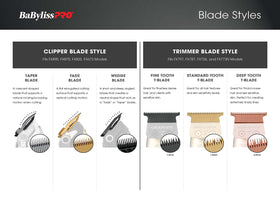 BaBylissPRO gold titanium blade 2mm tooth detail enhances crisp lines