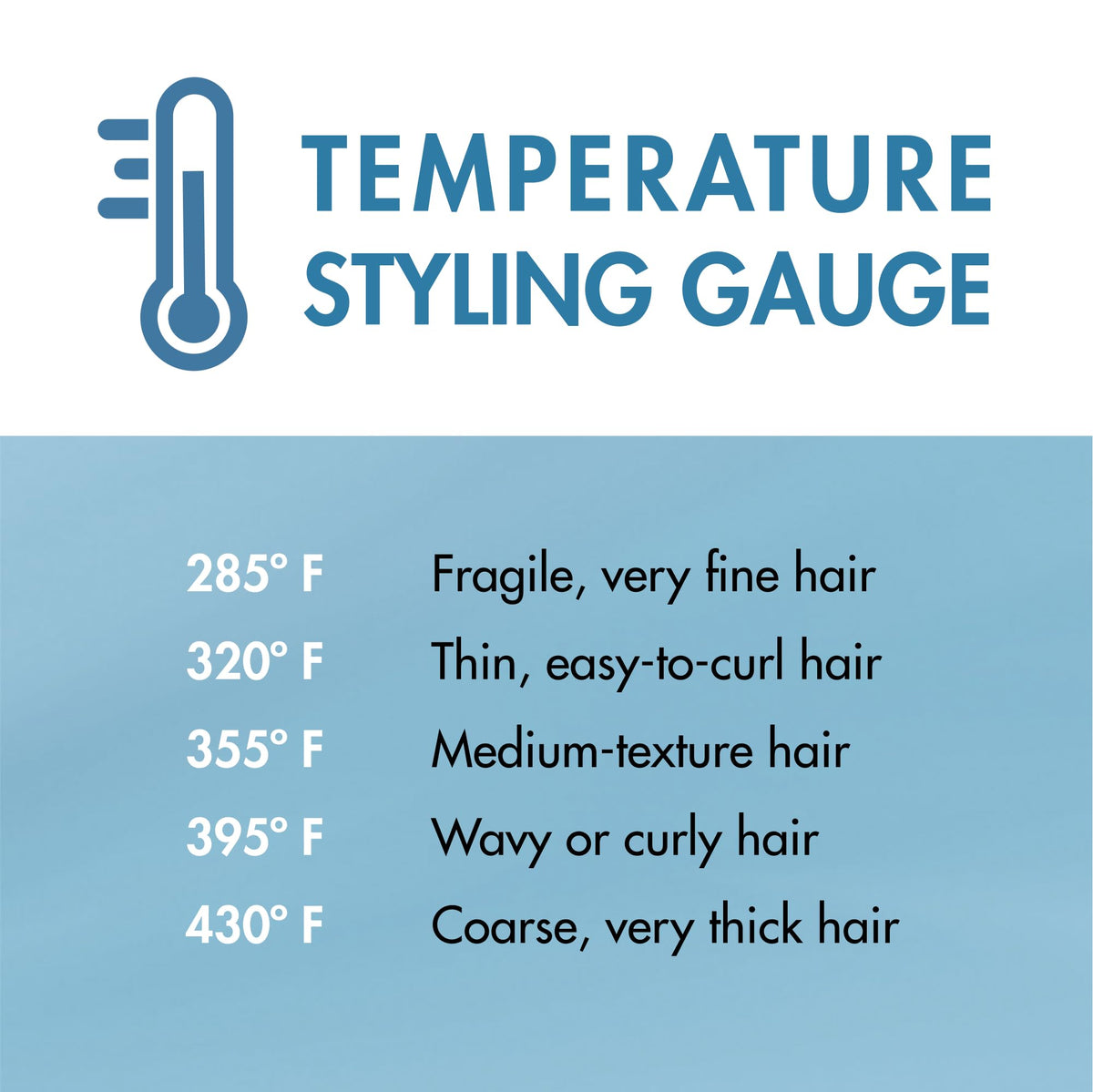 BaBylissPRO Nano Titanium wand dual voltage for travel-ready styling.