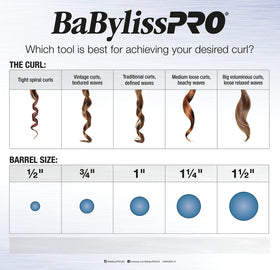 BaBylissPRO 3/4 inch curling iron in use creating bouncy, defined waves.