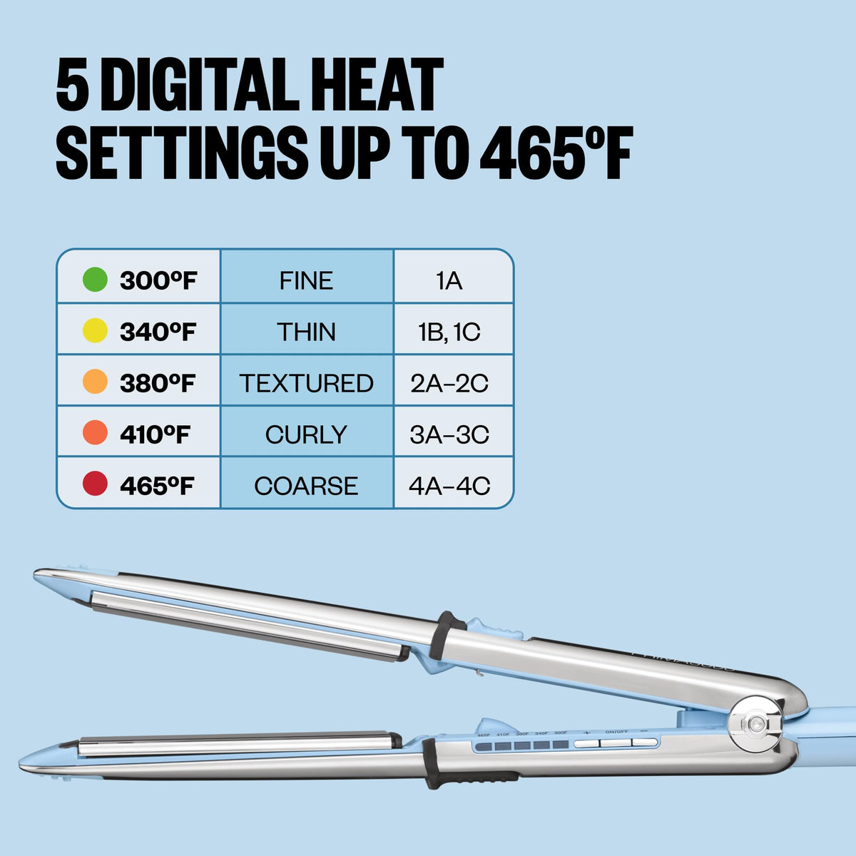 BaBylissPRO Prima3000 iced blue iron side angle highlighting even heat