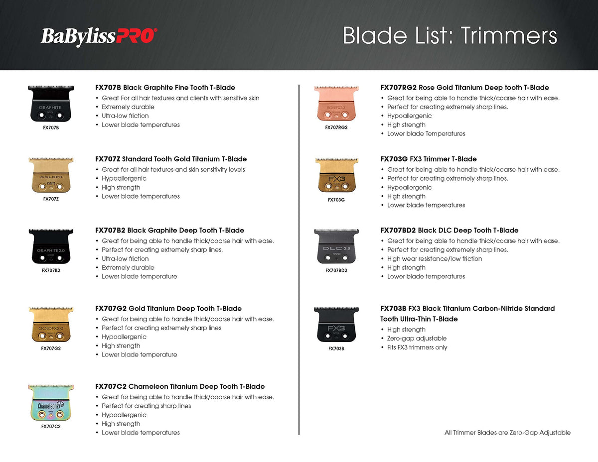 Rose gold replacement blade pack from BaBylissPRO for reliable maintenance.