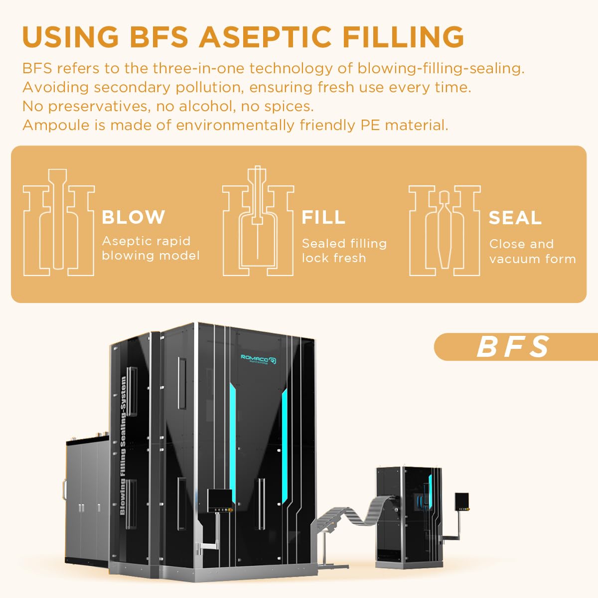 BACHERI compact packaging with single-dose ampoules for precise use.