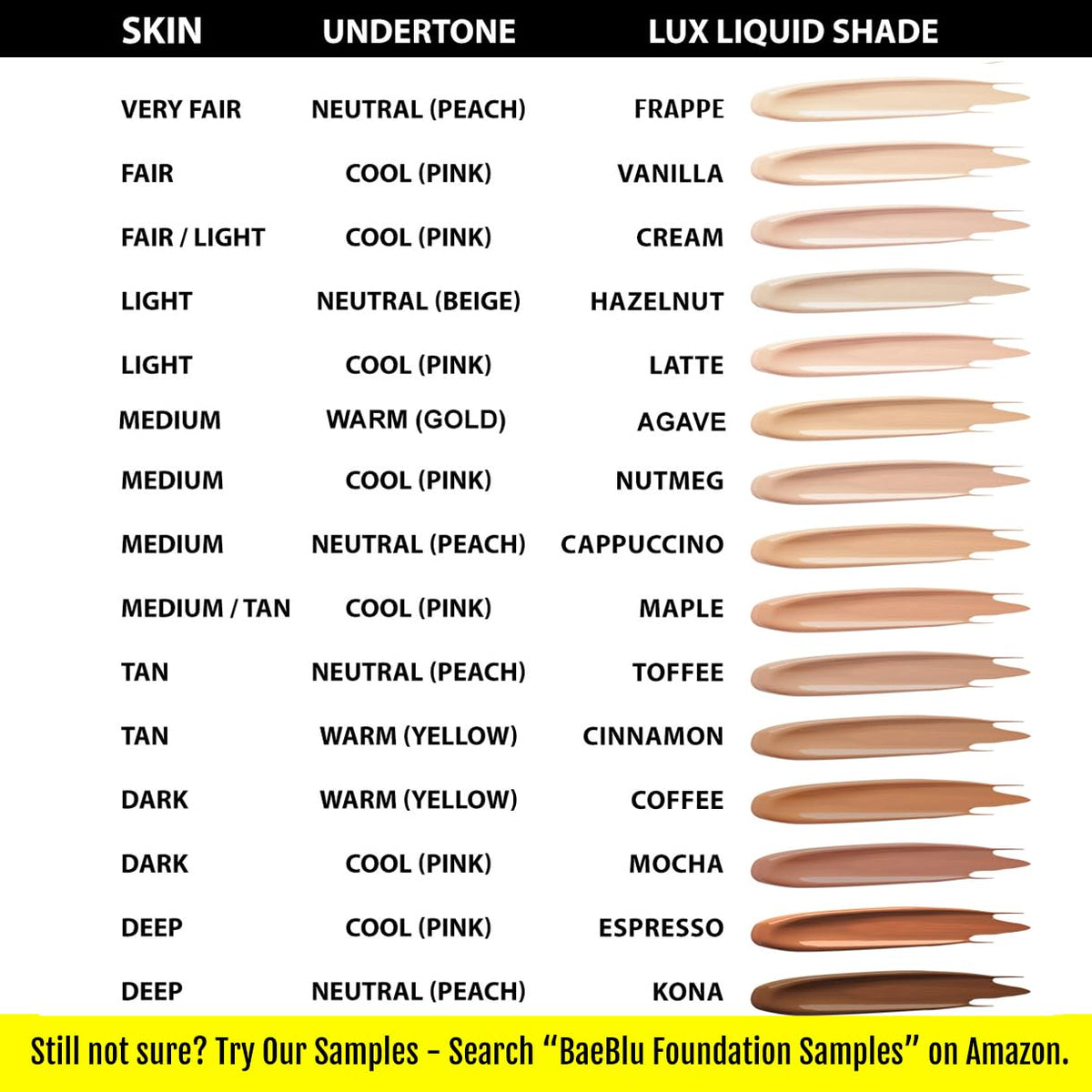 BaeBlu LUX Latte texture close-up highlights creamy, lightweight feel.