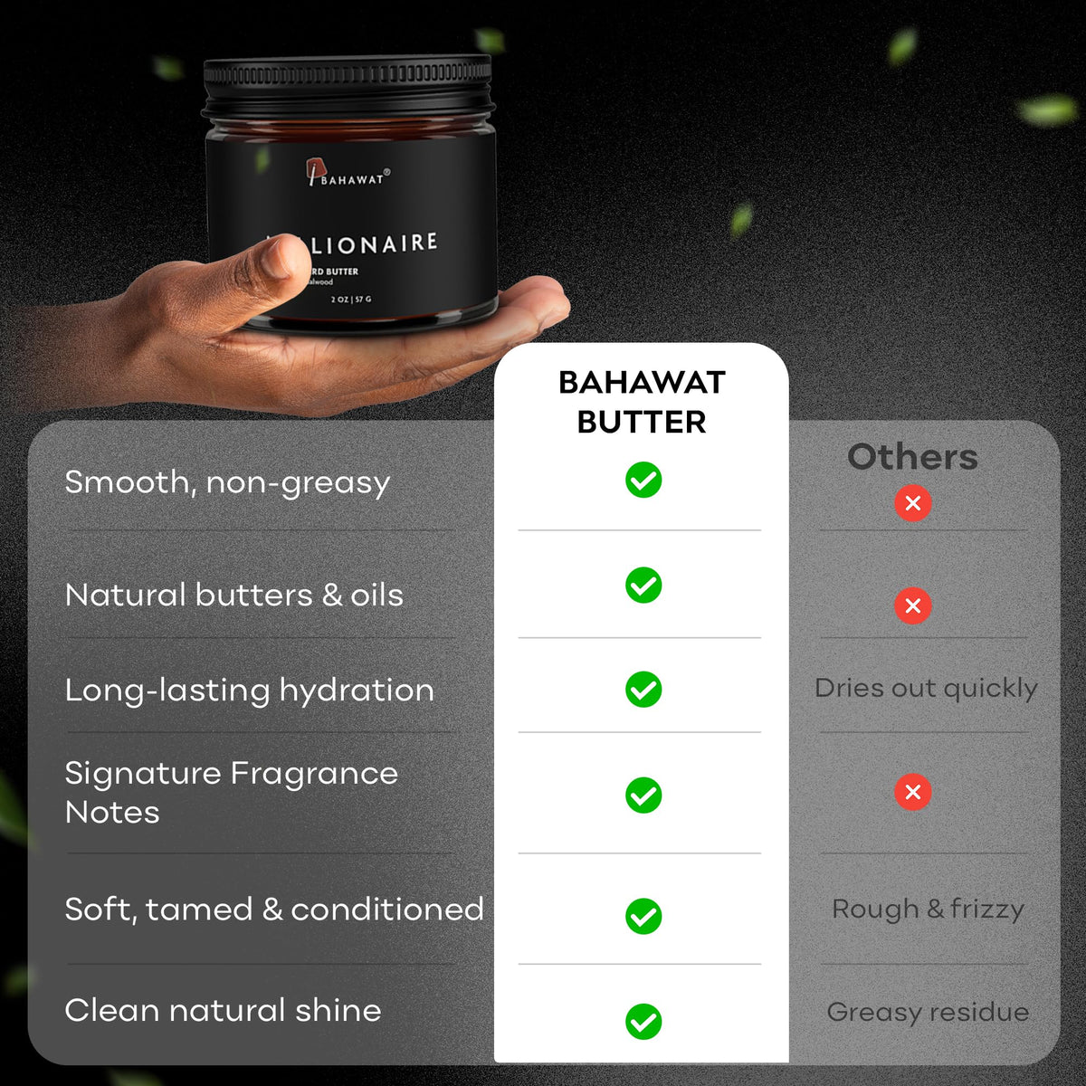 BAHAWAT apply daily to soften beard and hair.