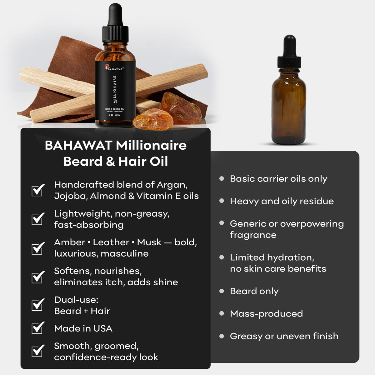 BAHAWAT Beard Oil under-beard skin care for hydrated skin
