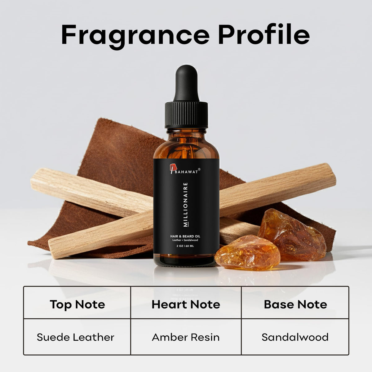 BAHAWAT Beard Oil natural ingredients bottle with argan and jojoba