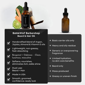 BAHAWAT quick-absorbing formula leaves a natural shine without grease