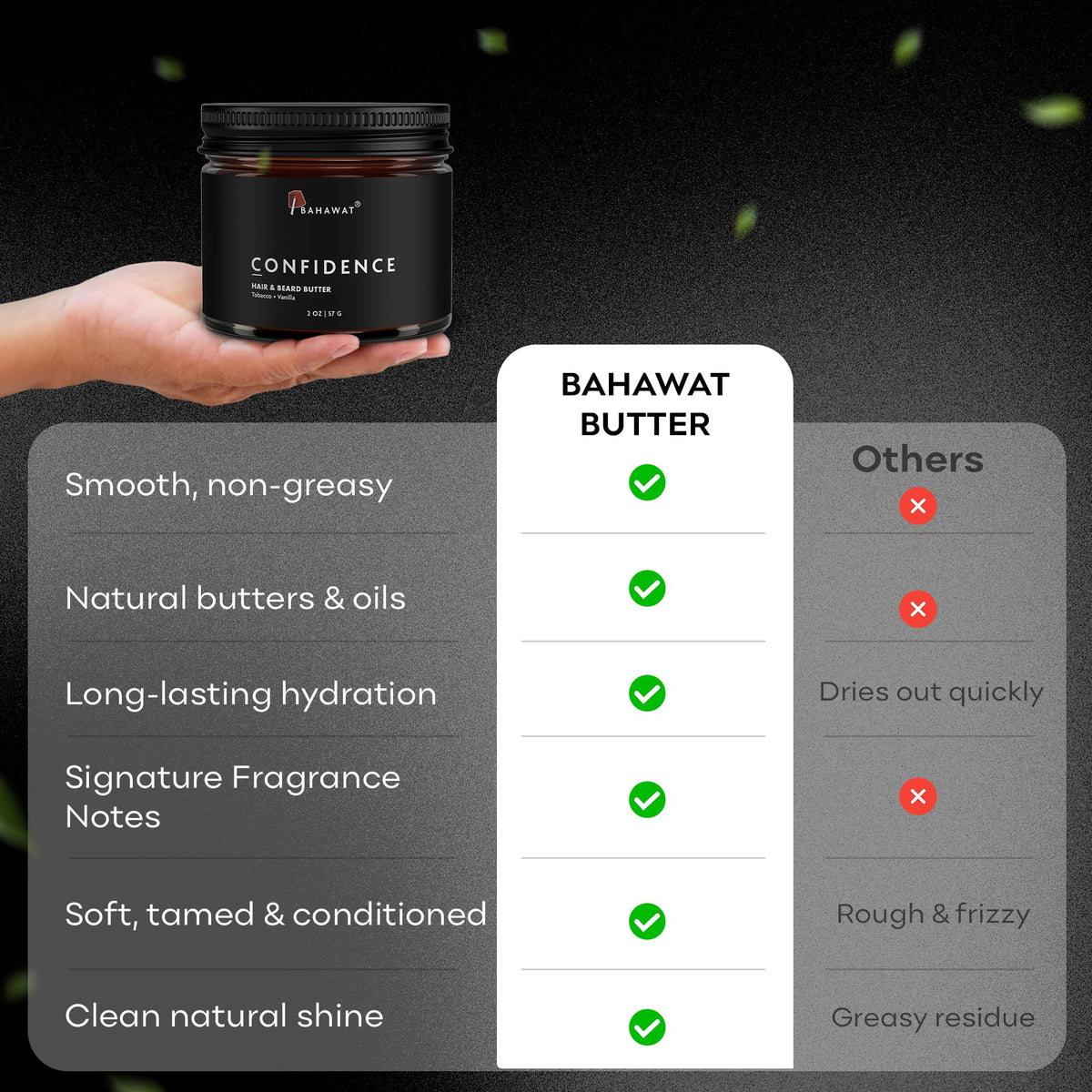 BAHAWAT USA-made label on bottle communicates quality and origin.