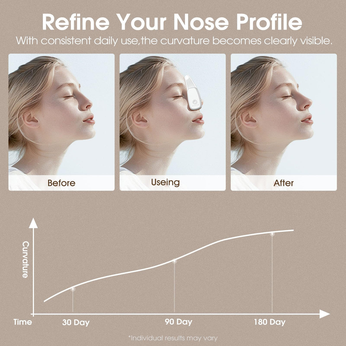 Baifuduo intelligent bridge shaper adapts to diverse nose shapes for comfortable reshaping.