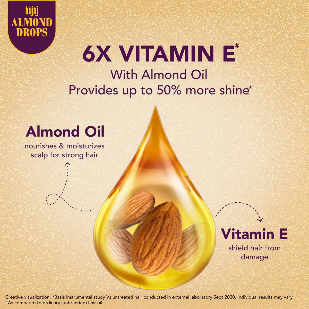 Bajaj Almond Drops cap close-up highlights non-sticky feel