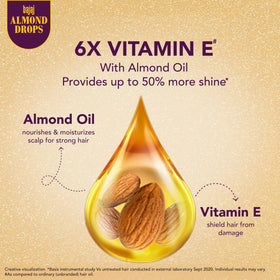 Bajaj Almond Drops cap close-up highlights non-sticky feel