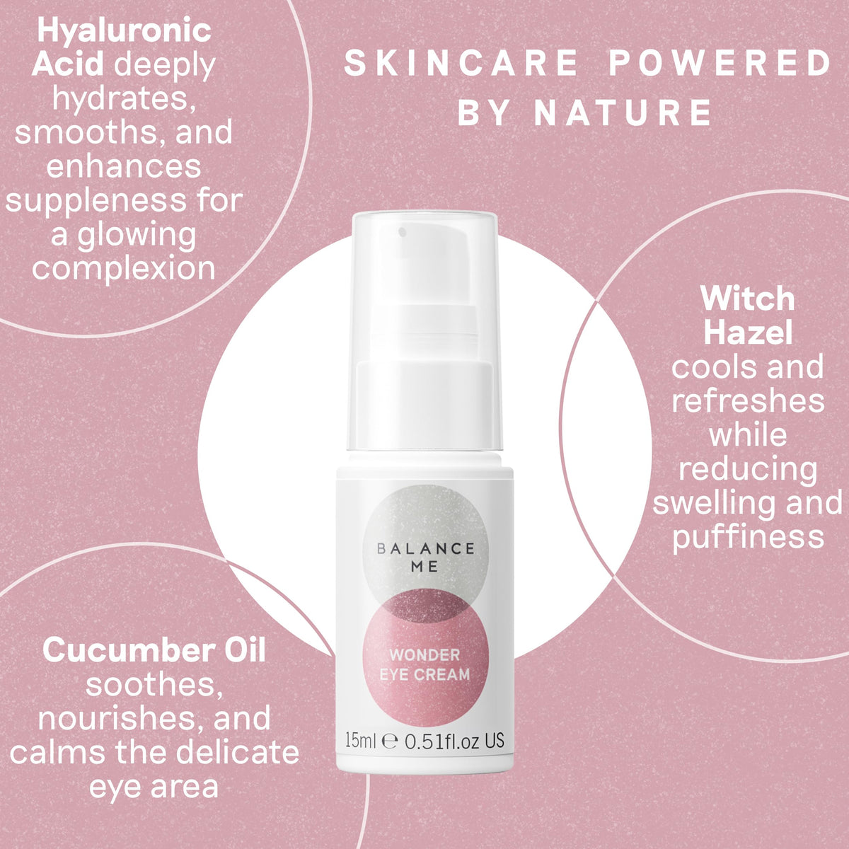 Balance Me Wonder Eye Cream hyaluronic acid illustration emphasizing hydration