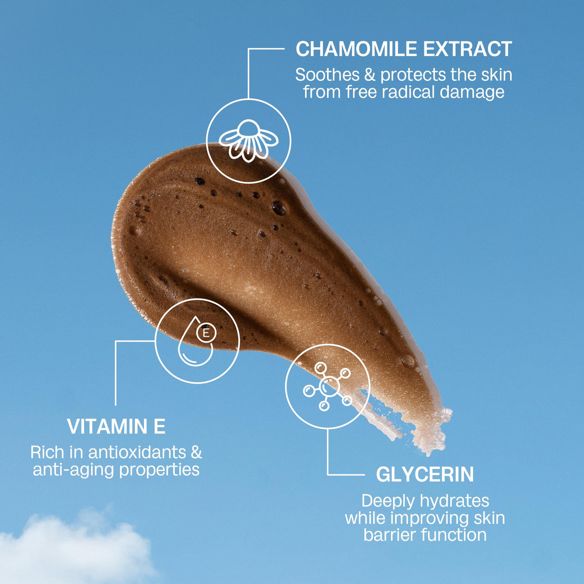 Fast-drying finish allows quick dressing after application
