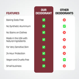 Bali Secrets Wardrobe-friendly formula avoids stains and keeps clothes looking crisp.