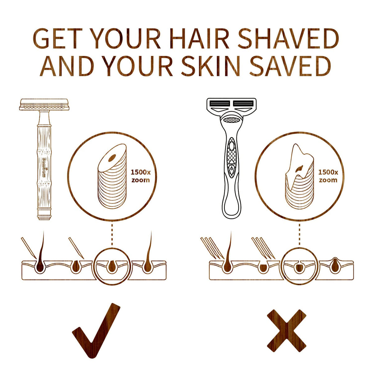 Blade replacement tips for Bambaw double edge razor to extend life and reduce waste