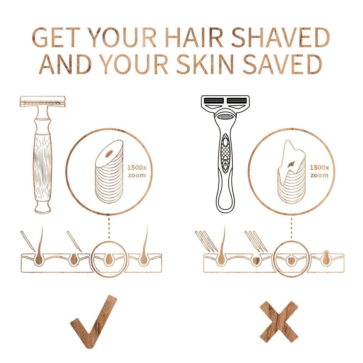 Bambaw durable razor with stainless steel parts designed for lasting performance