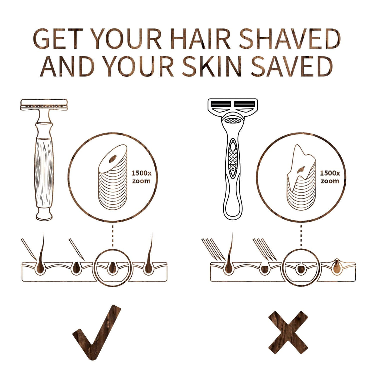 Bambaw razor gliding on skin during a shave for comfortable precision