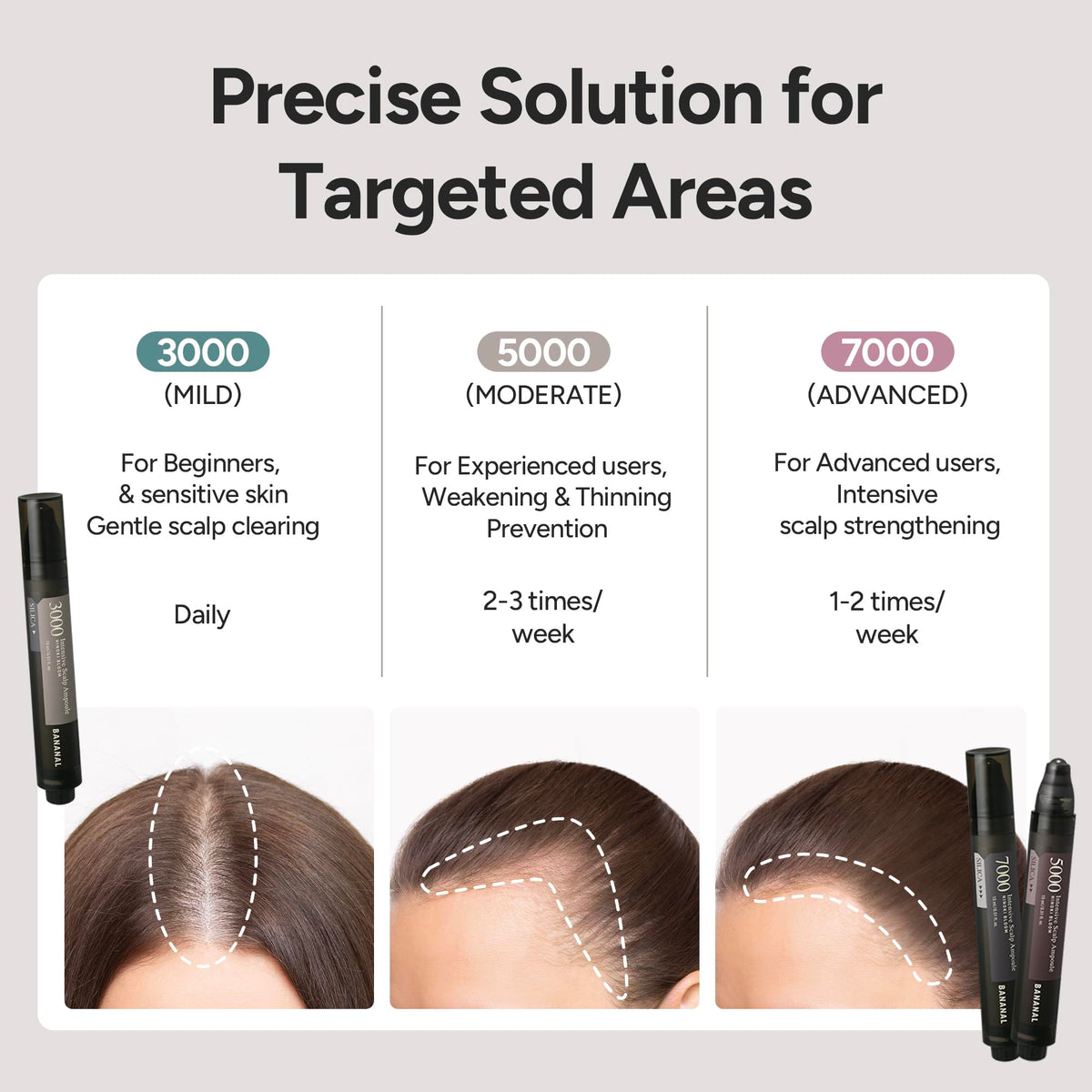 BANANAL rice protein with silica helps balance the scalp with deeper care.