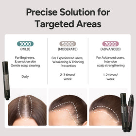 BANANAL rice protein with silica helps balance the scalp with deeper care.