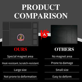 BARBERTOP mat fits curling irons to prevent heat marks.