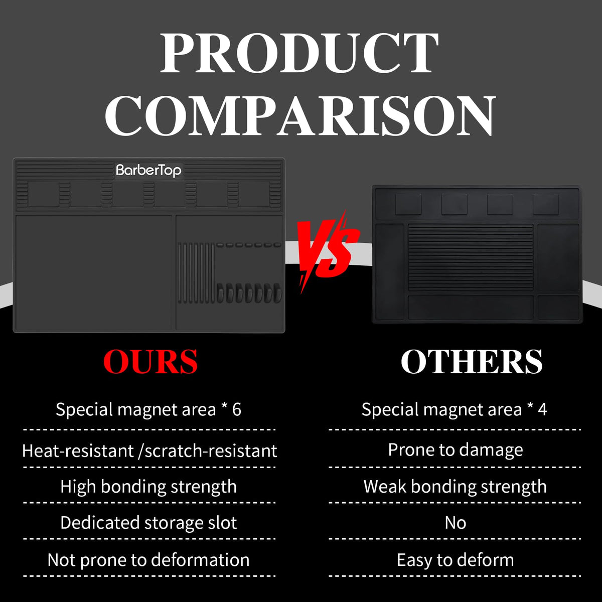 BARBERTOP easy-clean surface dries quickly for a professional-looking station.