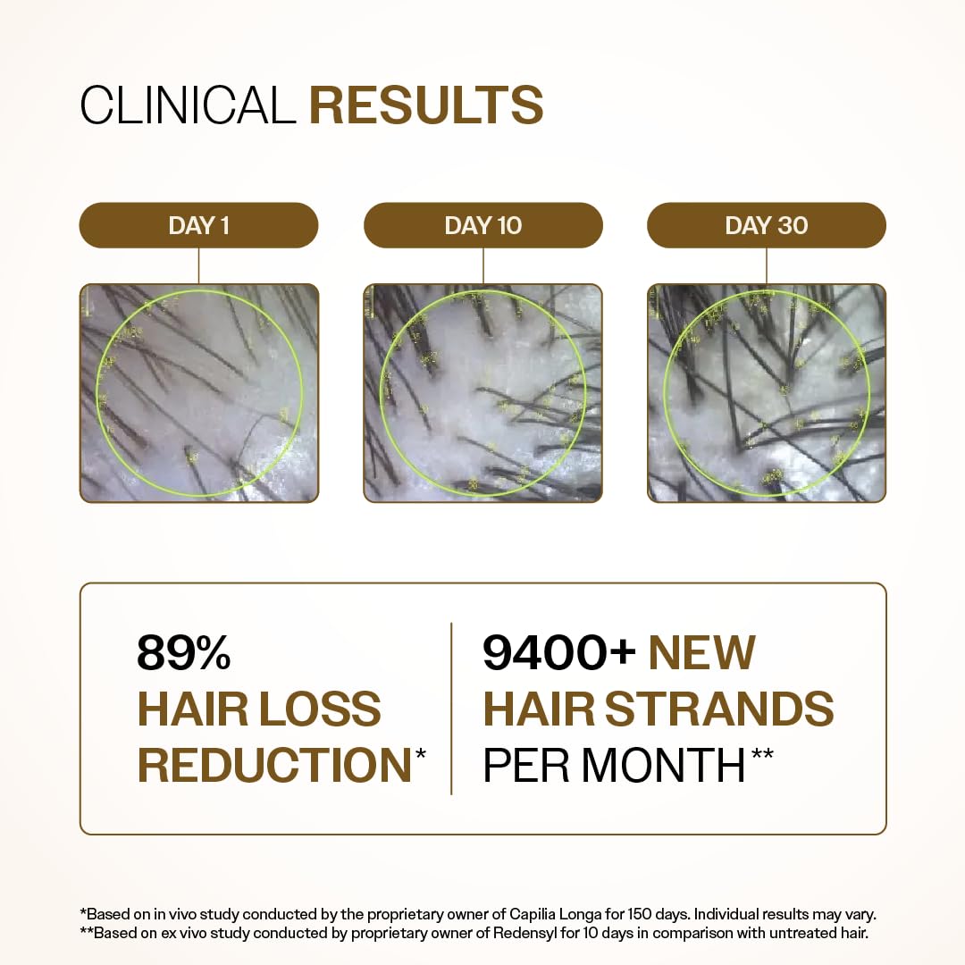 Bare Anatomy Biotin ingredient focus suggesting strengthened hair strands.