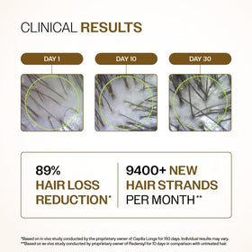 Bare Anatomy Biotin ingredient focus suggesting strengthened hair strands.