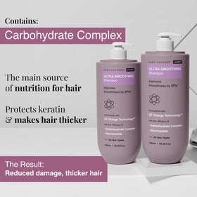 Bare Anatomy Ultra Smoothing Shampoo ingredients chart highlights carbohydrate complex and niacinamide
