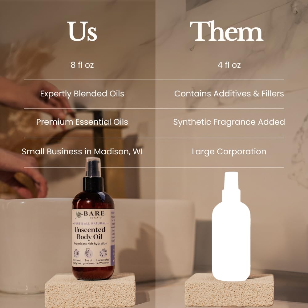 Mint-scented oil droplet on skin illustrating lightweight hydration.