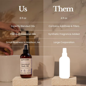 Mint-scented oil droplet on skin illustrating lightweight hydration.