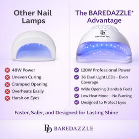 BAREDAZZLE 120W lamp spacious interior supports both hands or feet.