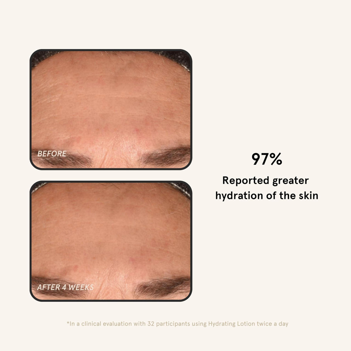 Barefaced Hydrating Lotion ingredients graphic highlights ceramides and hyaluronic acid