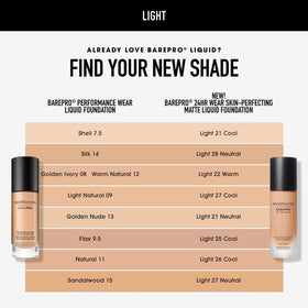 bareminerals BarePro 24HR full-coverage finish for long wear
