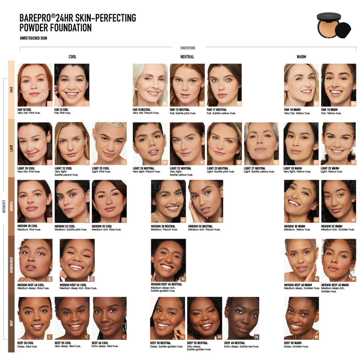 bareMinerals Barepro 24HR invisible-pores focus highlights smoother texture.