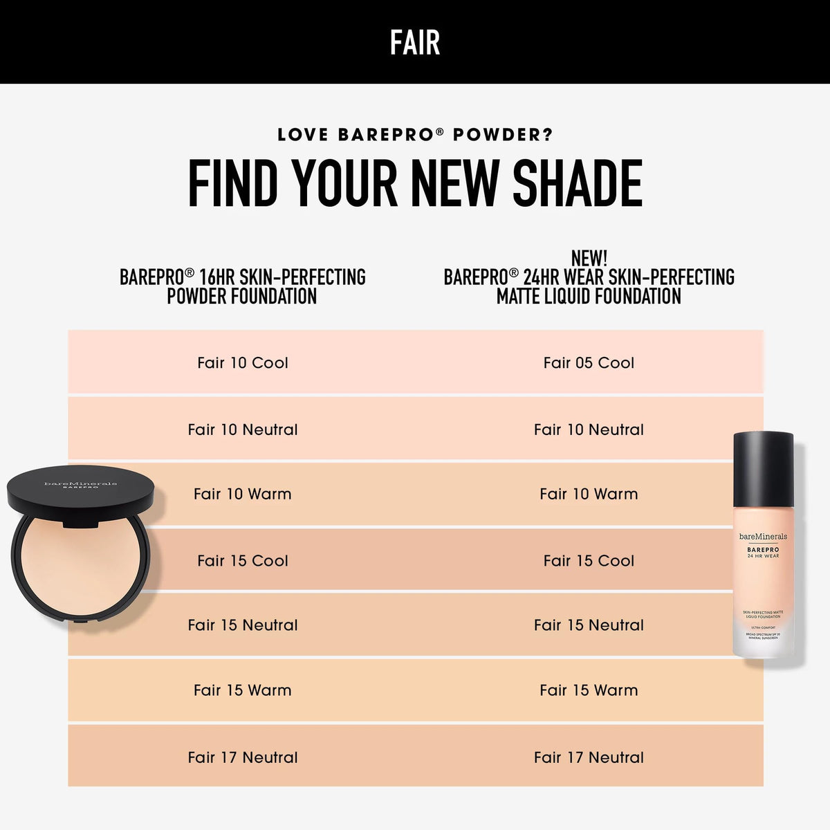 bareminerals BarePro 24HR sweat and humidity resistance supports active days