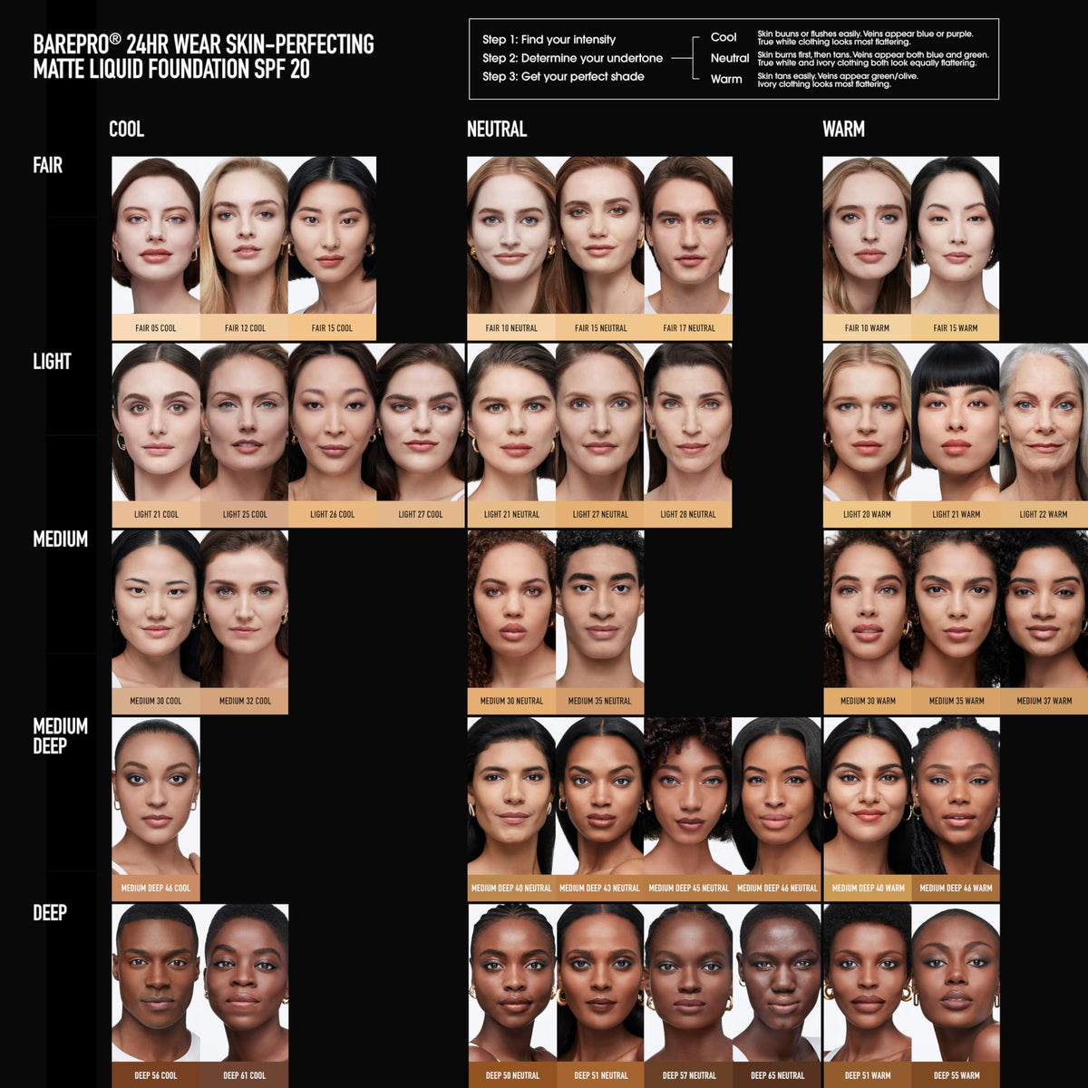 Bareminerals Barepro foundation suitable for mature and sensitive skin.