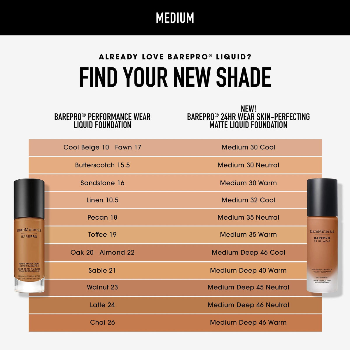 Bareminerals Barepro vegan formula shown on hand for clean feel.