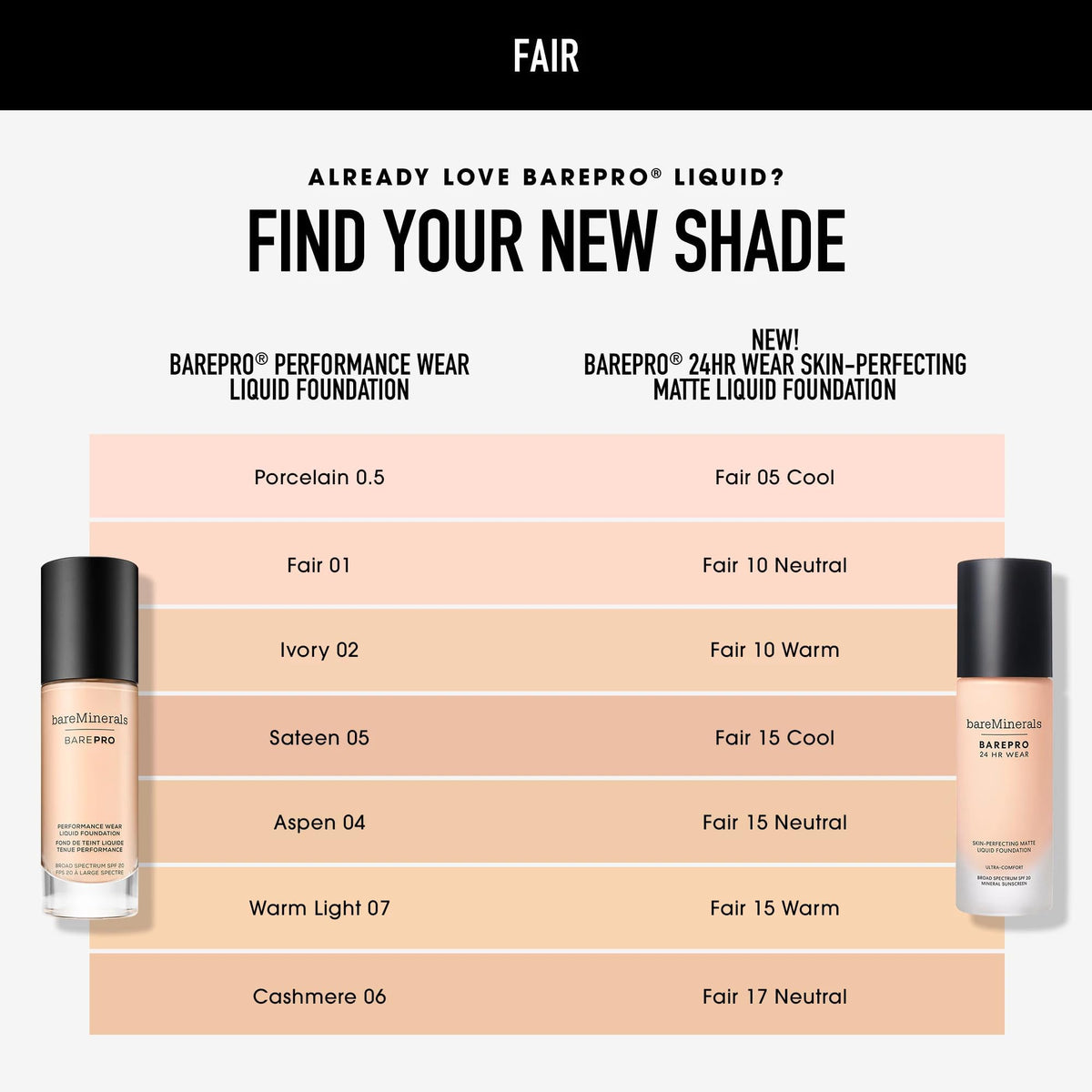 Bareminerals Barepro transfer-proof finish remains on skin through busy days.