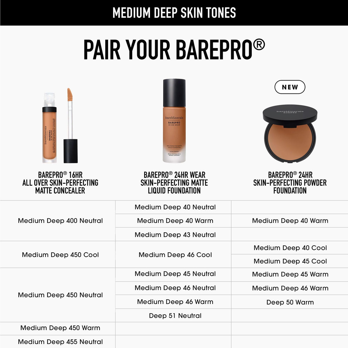 bareminerals barepro vegan cruelty-free label on packaging.