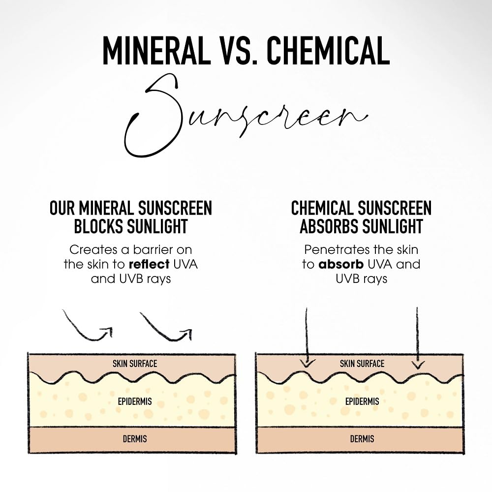 Hyaluronic acid highlight suggests boosted hydration from Complexion Rescue.