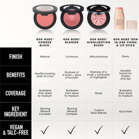 bareMinerals Gen Nude Dew Ingredients Acai Palm nourish and soften