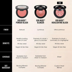 bareMinerals Gen Nude Powder Blush vegan cruelty-free formula supports conscious beauty
