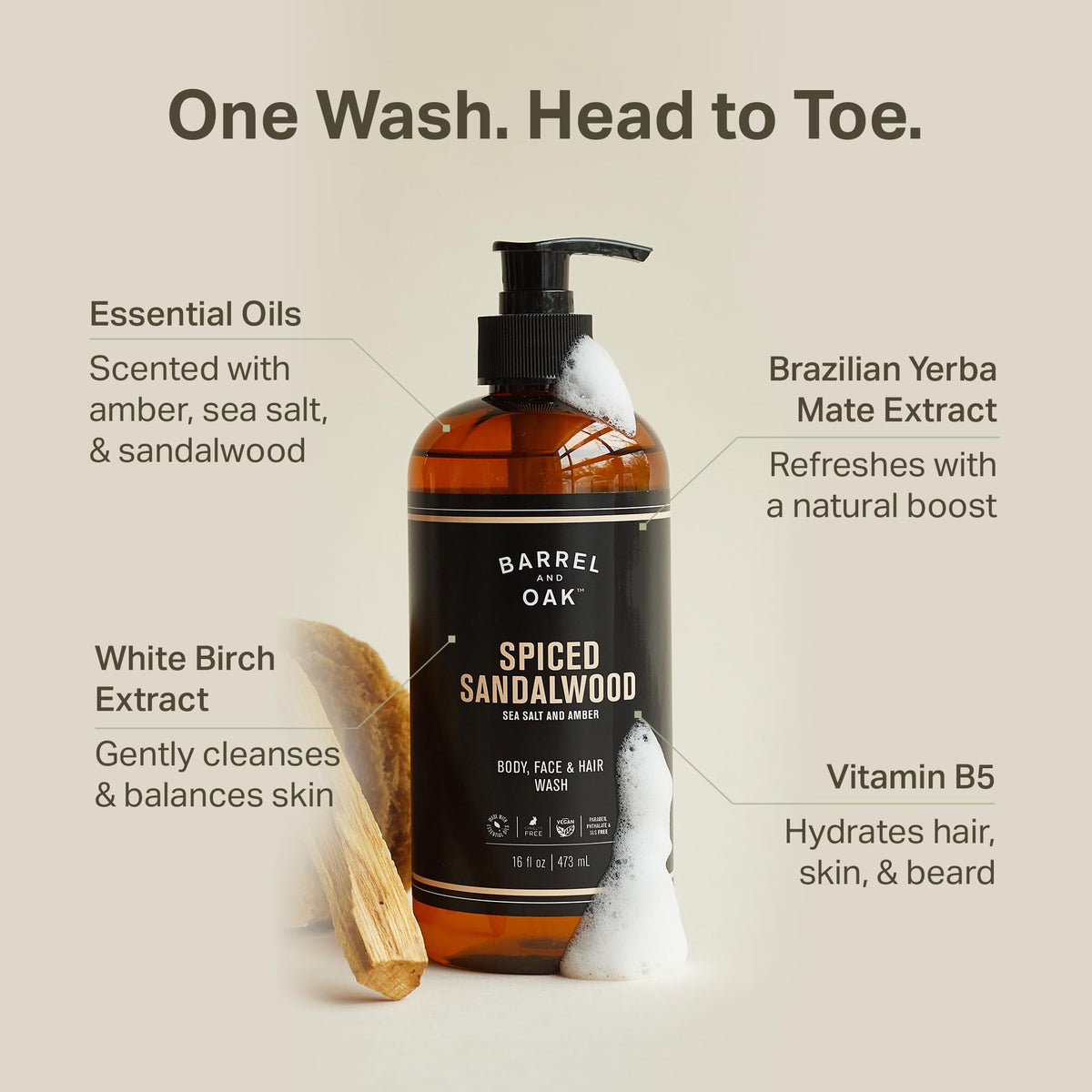 Amber sandalwood fragrance of Barrel & Oak wash hints at warm, outdoorsy scent.