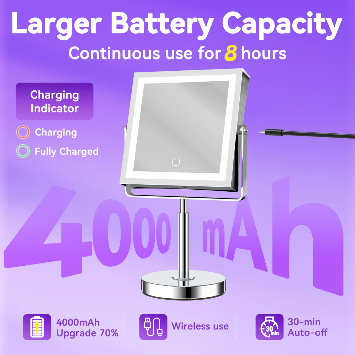 Basitool JIONIESIM three-color lighting mode for daytime, indoor, and evening looks