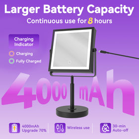 Basitool JIONIESIM rechargeable 4000mAh battery supports cordless vanity use